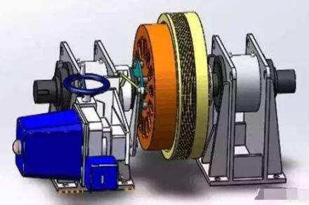 永磁調(diào)速器技術(shù)特點與組成