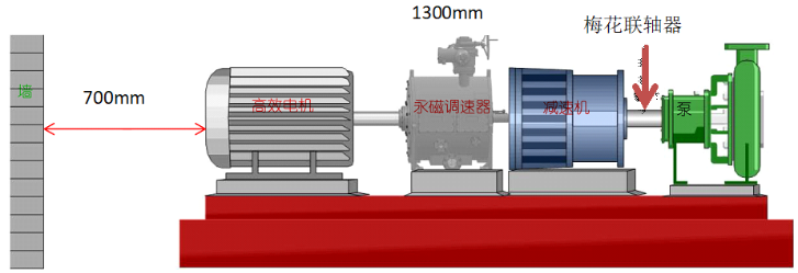 大唐林州電廠#1E漿液循環(huán)泵永磁調速器應用情況解析