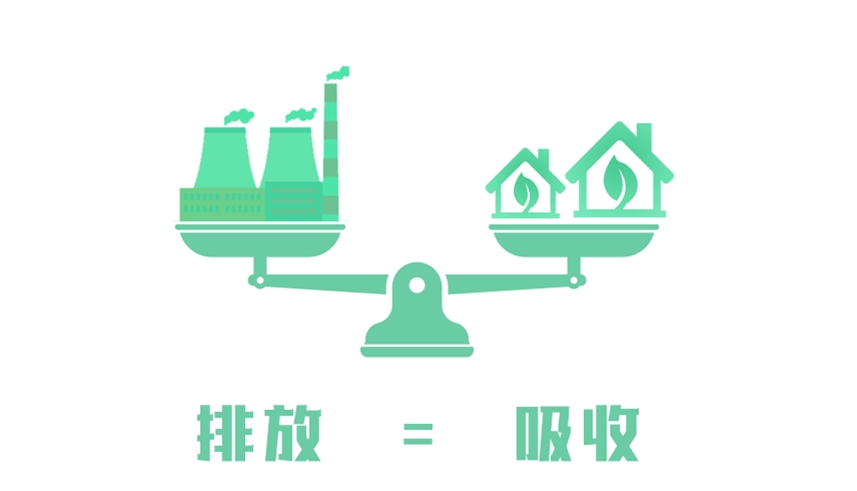 沃弗永磁如何為大型工礦企業(yè)碳中和加油助力？