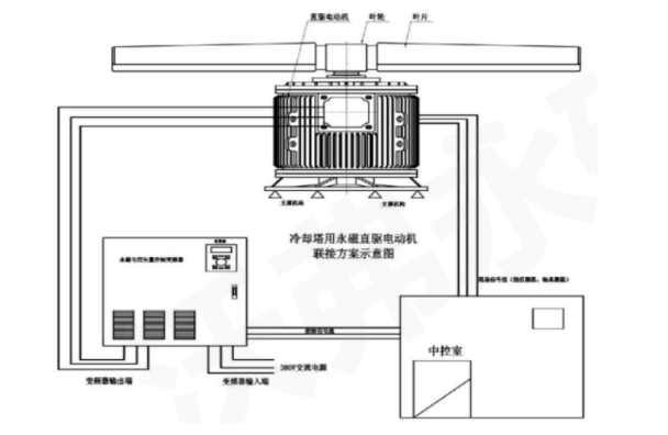 1713950541457224.png 2.png